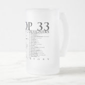 History_01の上位33名のグラフィックデザイナー フロストグラスビールジョッキ (正面右)