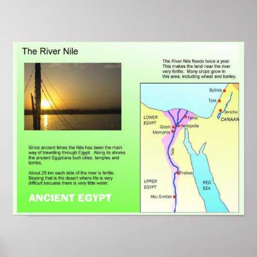 History, Ancient Egypt, River Nile ポスター (正面)