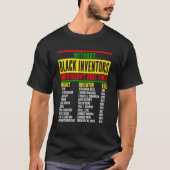 History Of Forgotten Black Inventors Black History Tシャツ (正面)