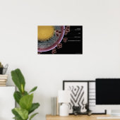 HIV細胞の構造 ポスター (ホームオフィス)