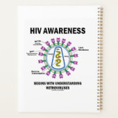 HIV認識度がレトロウイルスの理解を開始 プランナー手帳 (裏面)