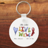 HIV/エイズ認識度 キーホルダー (正面)