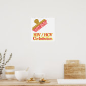 HIV - HCV共感染 ポスター (キッチン)