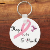 HLF最終ロゴ キーホルダー (正面)