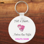 HLHS製品との戦い キーホルダー (正面)