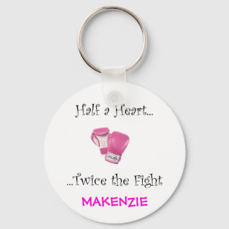 HLHS製品との戦い キーホルダー