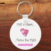 HLHS製品との戦い キーホルダー (正面)