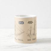 HMS Beagle Tall Ship – 船舶設計図SD コーヒーマグカップ (中央)