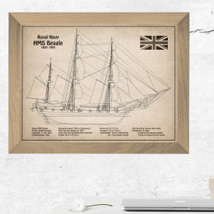 HMS Beagle Tall Ship – 船舶設計図SD フォトプリント