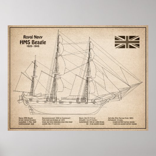 HMS Beagle Tall Ship – 船舶設計図SD ポスター (正面)