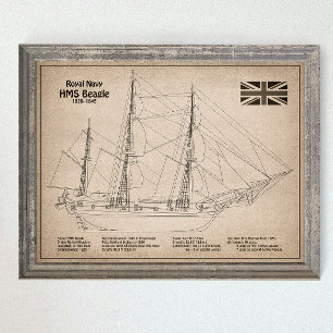 HMS Beagle Tall Ship – 船舶設計図SD ポスター