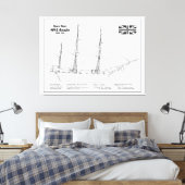 HMS Beagle Tall Ship - Ship Blueprint BD キャンバスプリント (インサイチュ (寝室))