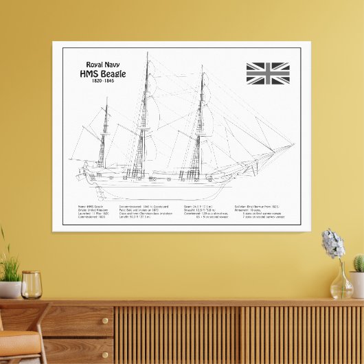 HMS Beagle Tall Ship - Ship Blueprint BD キャンバスプリント (インサイチュ (リビング))