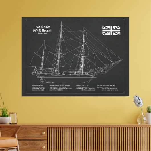 HMS Beagle Tall Ship - Ship Blueprint PBD キャンバスプリント (インサイチュ (リビング))