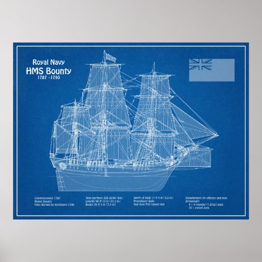 HMS Bounty - Ship Blueprint Plans ABD ポスター (正面)