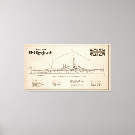 HMS Dreadnebed – 船舶設計図SD キャンバスプリント (正面)