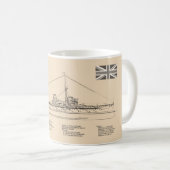 HMS Dreadnebed – 船舶設計図SD コーヒーマグカップ (正面右)