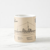 HMS Dreadnebed – 船舶設計図SD コーヒーマグカップ (中央)