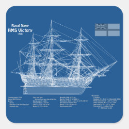 HMS Victory – 船舶設計計画ABD スクエアシール