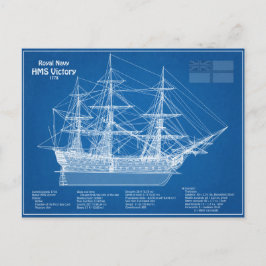 HMS Victory – 船舶設計計画ABD ポストカード