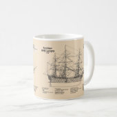HMS Victory – 船舶設計計画SD コーヒーマグカップ (正面右)