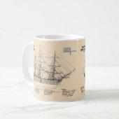 HMS Victory – 船舶設計計画SD コーヒーマグカップ (正面左)