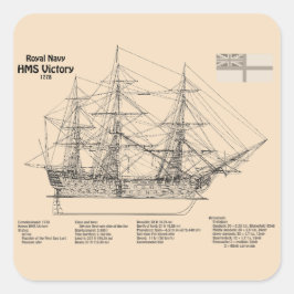 HMS Victory – 船舶設計計画SD スクエアシール