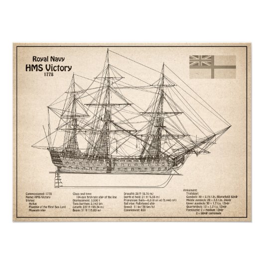 HMS Victory – 船舶設計計画SD フォトプリント (正面)