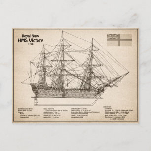 HMS Victory – 船舶設計計画SD ポストカード