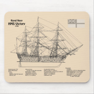 HMS Victory – 船舶設計計画SD マウスパッド