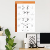 HNトレーニングポスター – 中 ポスター (ホームオフィス)