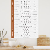 HNトレーニングポスター – 大 ポスター (キッチン)