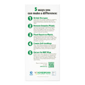 HNP「生物多様性は私たち全員に依存している」 ラックカード (裏面)