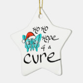 Ho Ho希望4 ICへの治療 セラミックオーナメント (左)