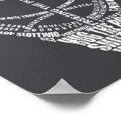 Hockey Goalie Quote For Hockey Goalie  ポスター (角)