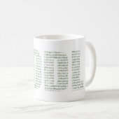 HODLのマグ コーヒーマグカップ (正面右)