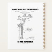 Hoffman Differentialは私のマントラ米国特許である プランナー手帳 (裏面)