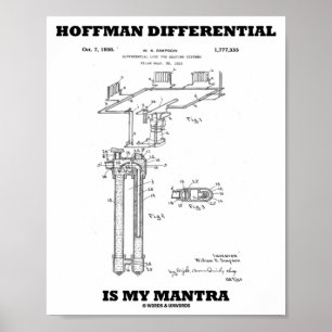 Hoffman Differentialは私のマントラ米国特許デザイン ポスター