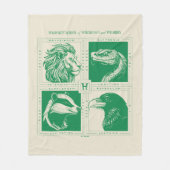 HOGWARTS™ハウス動物グリッド フリースブランケット (正面)