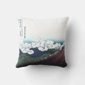 Hokusai、日本語著富士山Ukiyo-e クッション (裏面)