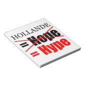 Holande Not Hope = Hype – メモ帳 (アングル)