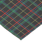 Holiday Plaid Table Runner ミディアムテーブルランナー (コーナー)