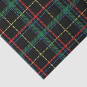 Holiday Plaid Tissue Paper 薄葉紙 (詳細)