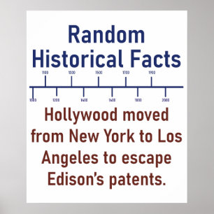 Hollywood Moved From New York - History Fact ポスター