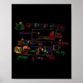 Home Alone 2 Christmas Kevin’s Drawing Operation H ポスター (正面)