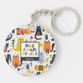 Home is My Cat モノグラムの Where Pattern Name キーホルダー (裏面)