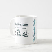 Homeschool Mom's Personalized Mug コーヒーマグカップ (正面左)