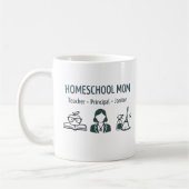 Homeschool Mom's Personalized Mug コーヒーマグカップ (左)
