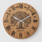 Homestead Wall Clock | カスタムネーム&イヤー ラージ壁時計 (正面)