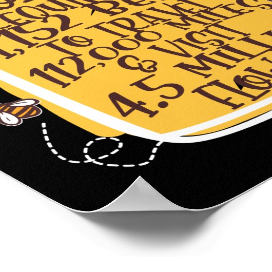 Honey Jar Beekeeper Honey Bee ポスター (角)